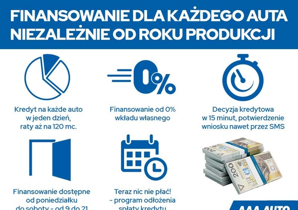 Kia Rio cena 42000 przebieg: 110413, rok produkcji 2018 z Legionowo małe 154